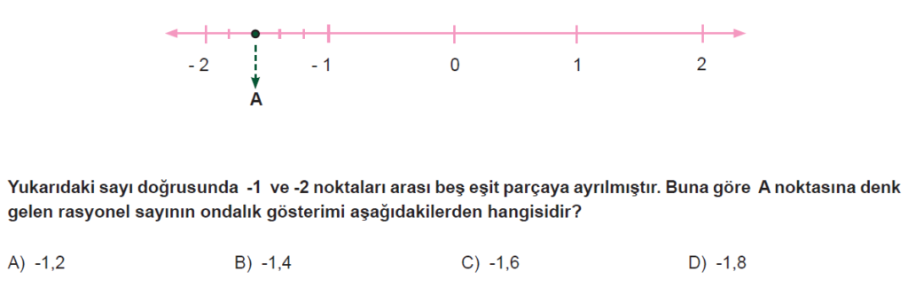 7.Sınıf Rasyonel Sayılar Online Sınav-1