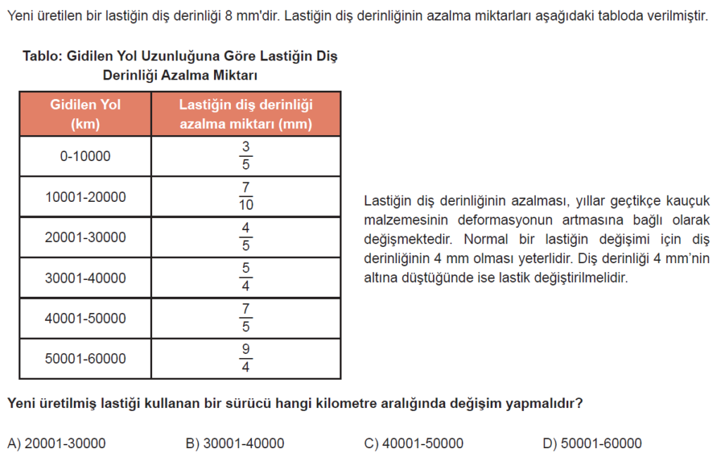 7.Sınıf Rasyonel Sayılar Online Sınav-1