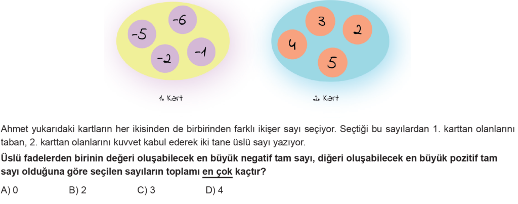 7.Sınıf Tam Sayılar Online Sınav-1