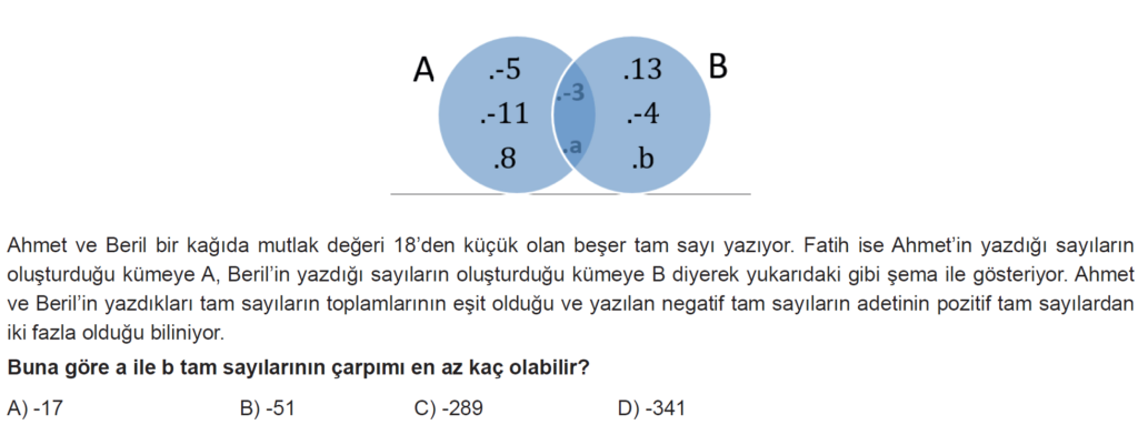7.Sınıf Tam Sayılar Online Sınav-1