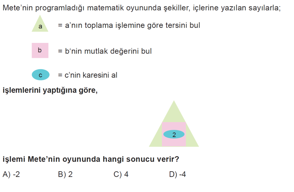 7.Sınıf Tam Sayılar Online Sınav-1