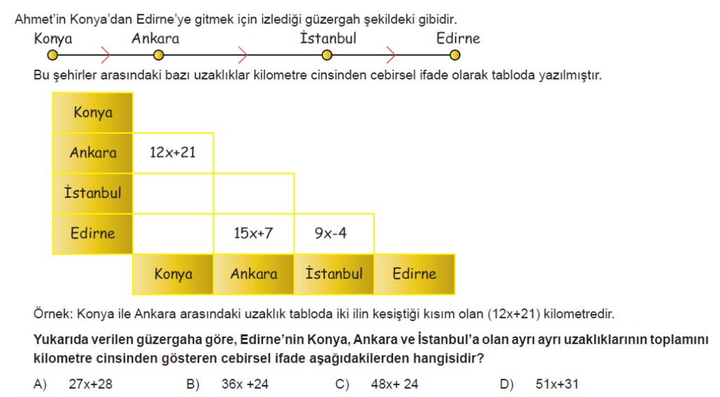 7.Sınıf Cebir Denklem Online Sınav-1