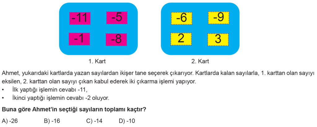 7.Sınıf Tam Sayılar Online Sınav-1
