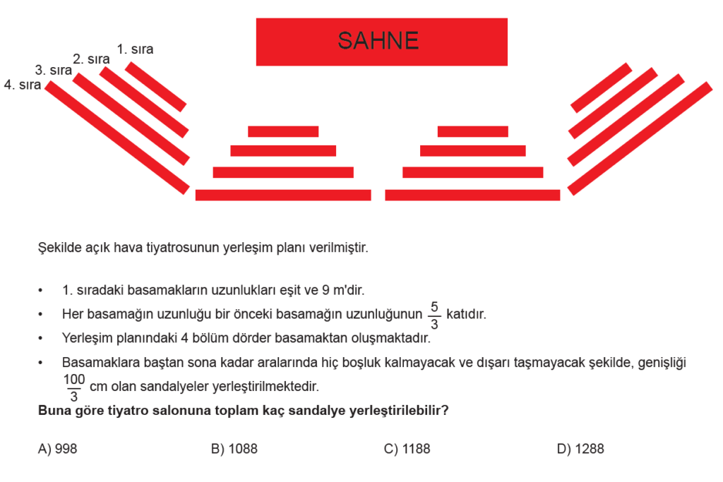 7.Sınıf Rasyonel Sayılar Online Sınav-1