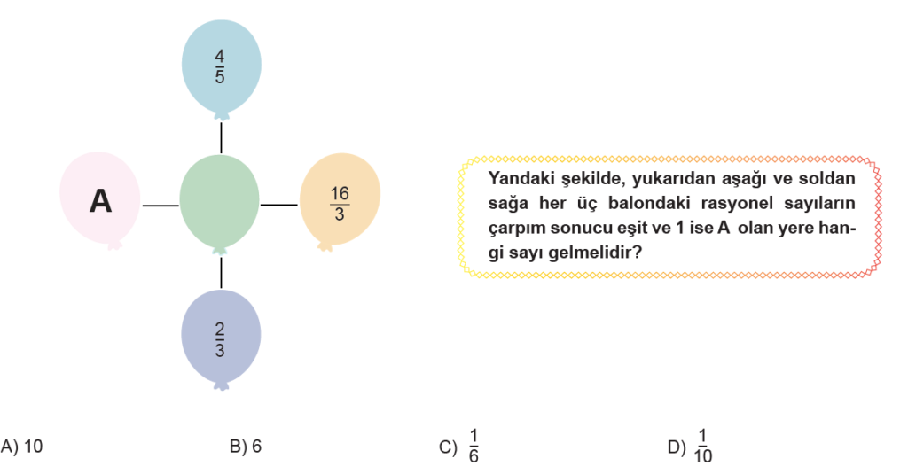 7.Sınıf Rasyonel Sayılar Online Sınav-1