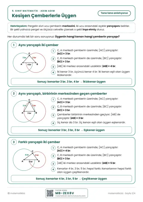 5. Sınıf Kesişen Çemberlerle Üçgen Afişi (PDF) 2. sayfa