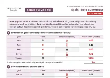 6.Sınıf Deneysel Olasılık Eksik Tablo Bulmacası Etkinliği cevap anahtarından kesit