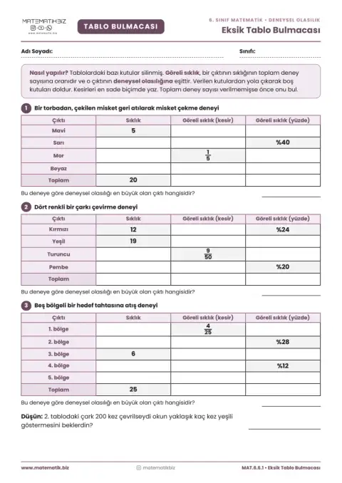 6.Sınıf Deneysel Olasılık Eksik Tablo Bulmacası Etkinliği 1. sayfa