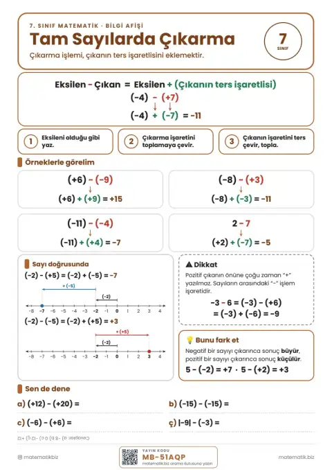 7. Sınıf Tam Sayılarda Çıkarma Afişi (PDF) 1. sayfa