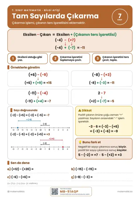 7. Sınıf Tam Sayılarda Çıkarma Afişi (PDF) 2. sayfa