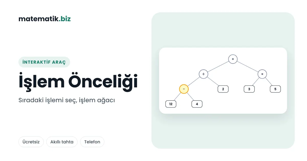 İnteraktif Matematik Araçları