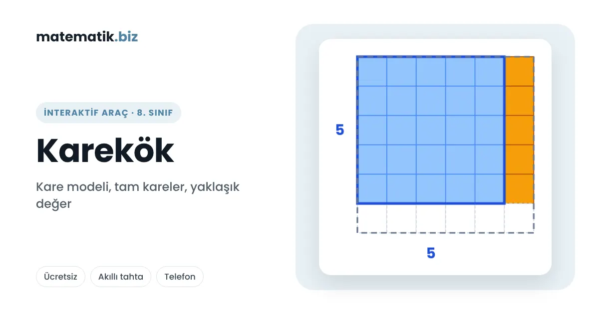 İnteraktif Matematik Araçları