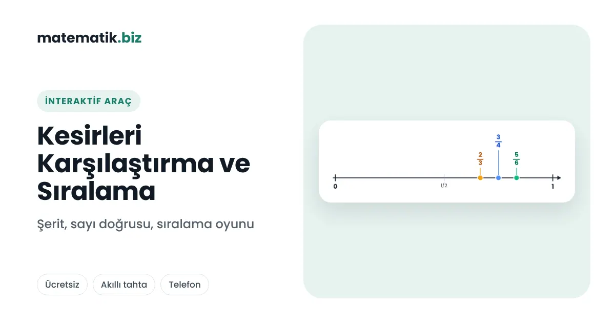 İnteraktif Matematik Araçları