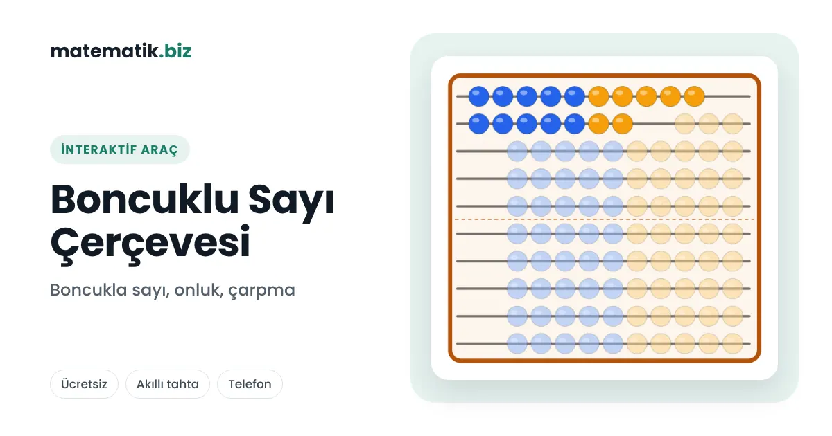 İnteraktif Matematik Araçları