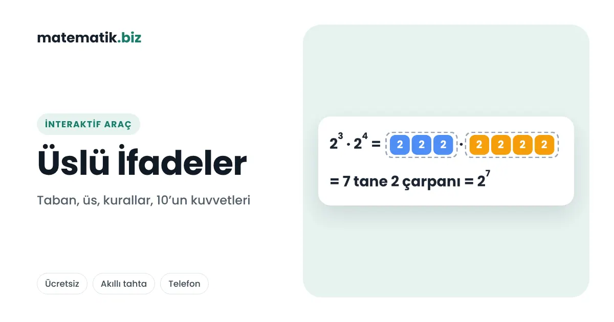 İnteraktif Matematik Araçları