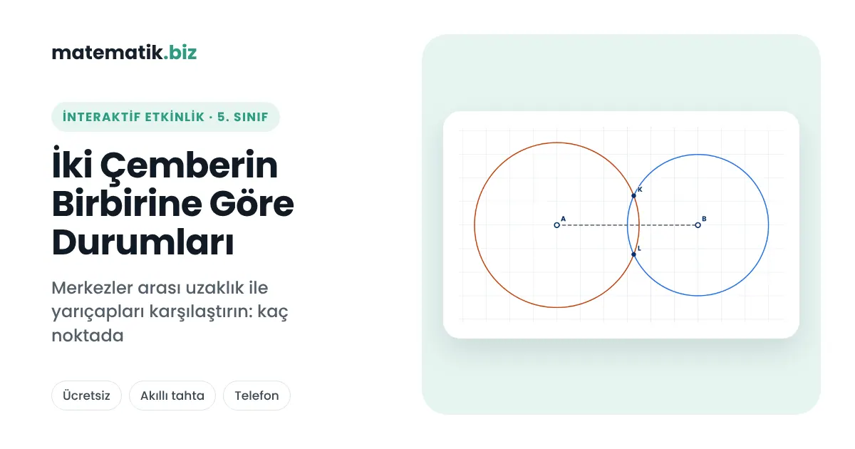 5. Sınıf İki Çemberin Birbirine Göre Durumları (İnteraktif Etkinlik)