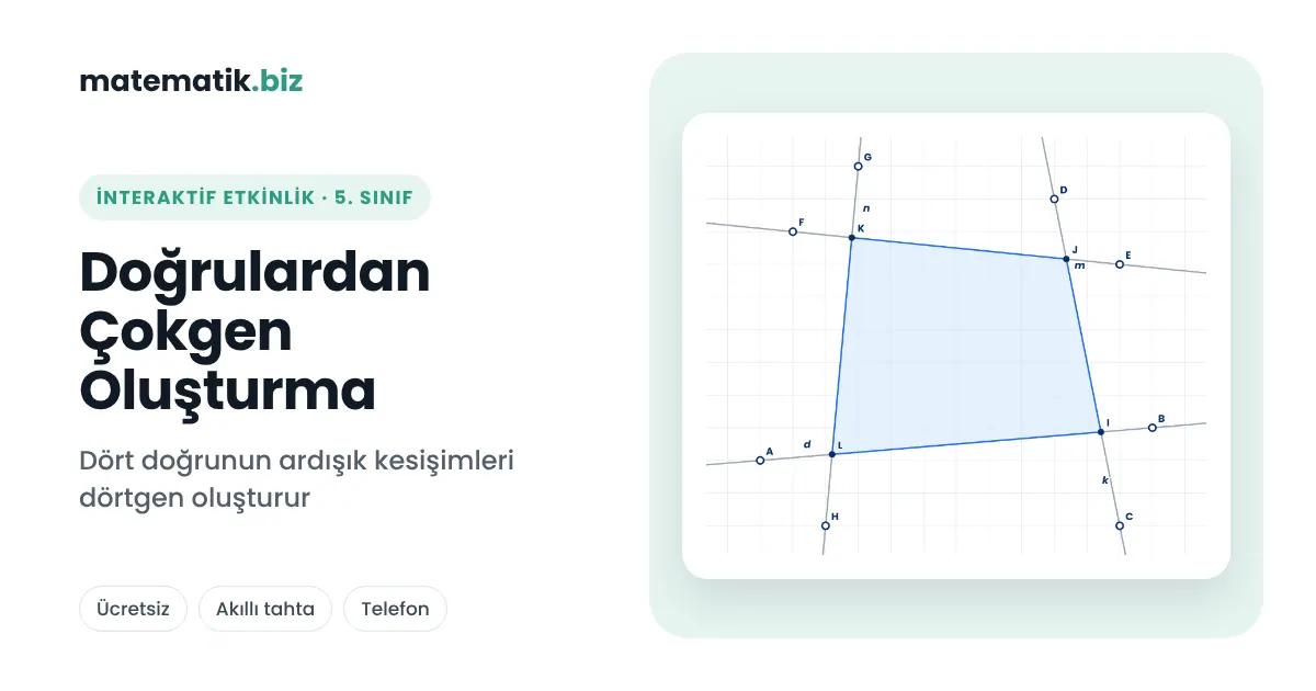 5. Sınıf Doğrulardan Çokgen Oluşturma (İnteraktif Etkinlik)