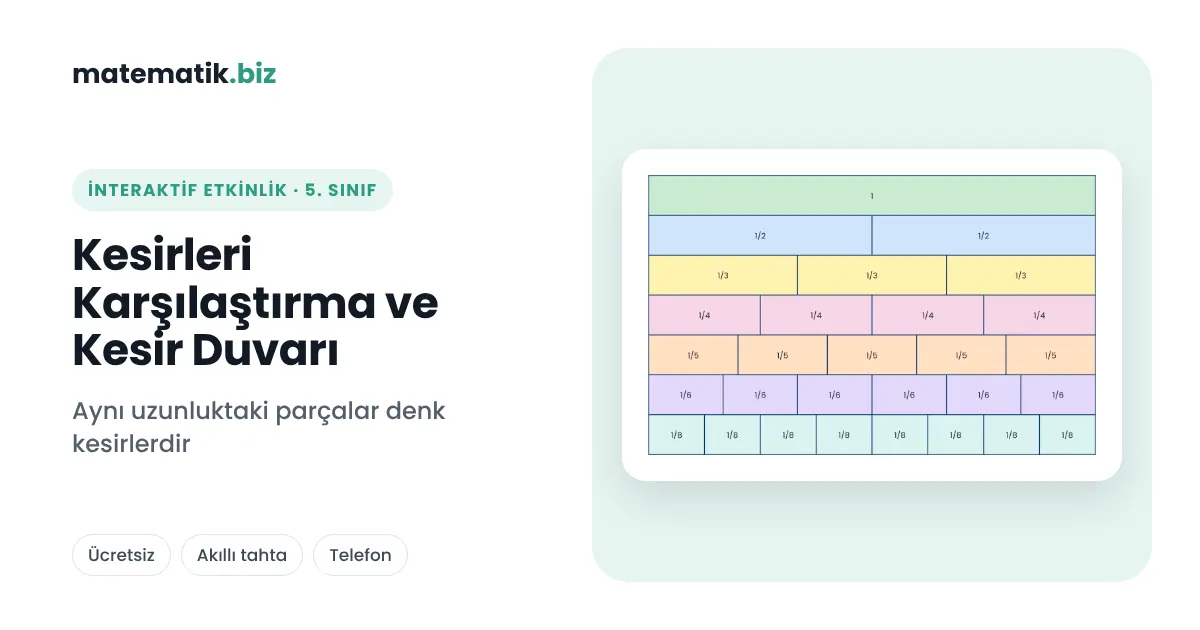 İnteraktif Matematik Etkinlikleri