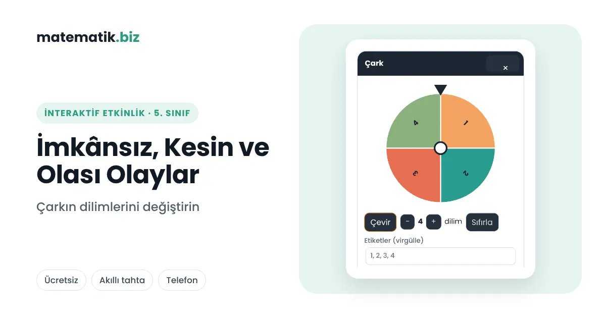 İnteraktif Matematik Etkinlikleri