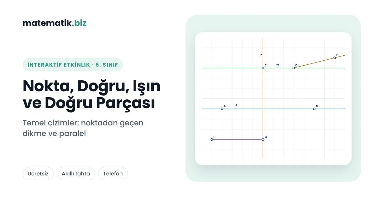 İnteraktif Matematik Etkinlikleri