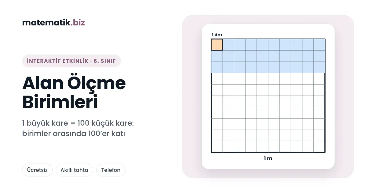 6. Sınıf Alan Ölçme Birimleri (İnteraktif Etkinlik)