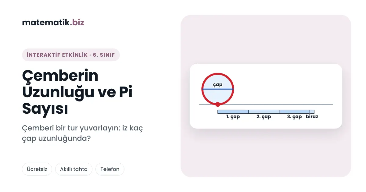 6. Sınıf Çemberin Uzunluğu ve Pi Sayısı (İnteraktif Etkinlik)