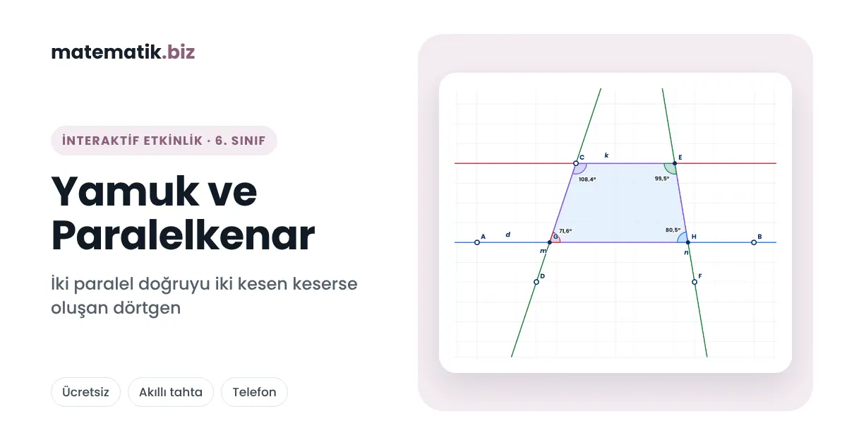 6. Sınıf Yamuk ve Paralelkenar (İnteraktif Etkinlik)