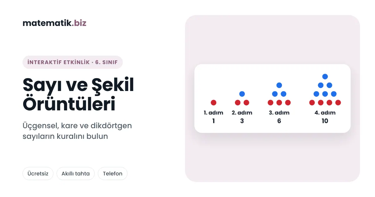6. Sınıf Sayı ve Şekil Örüntüleri (İnteraktif Etkinlik)