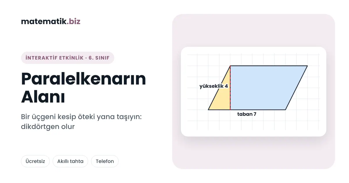 6. Sınıf Paralelkenarın Alanı (İnteraktif Etkinlik)