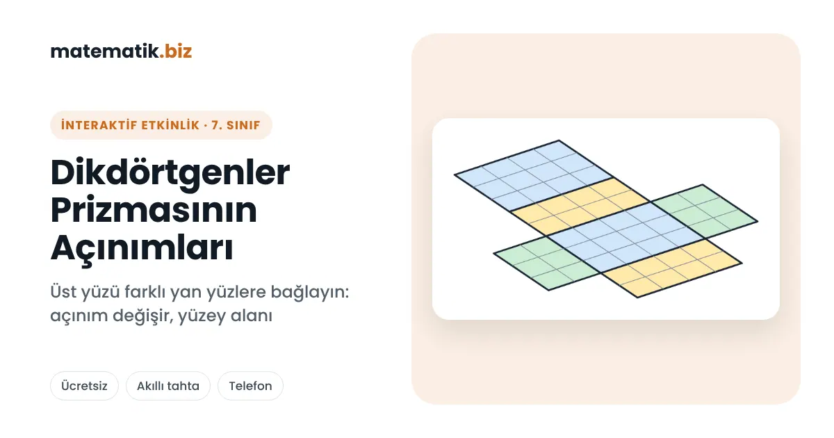 İnteraktif Matematik Etkinlikleri