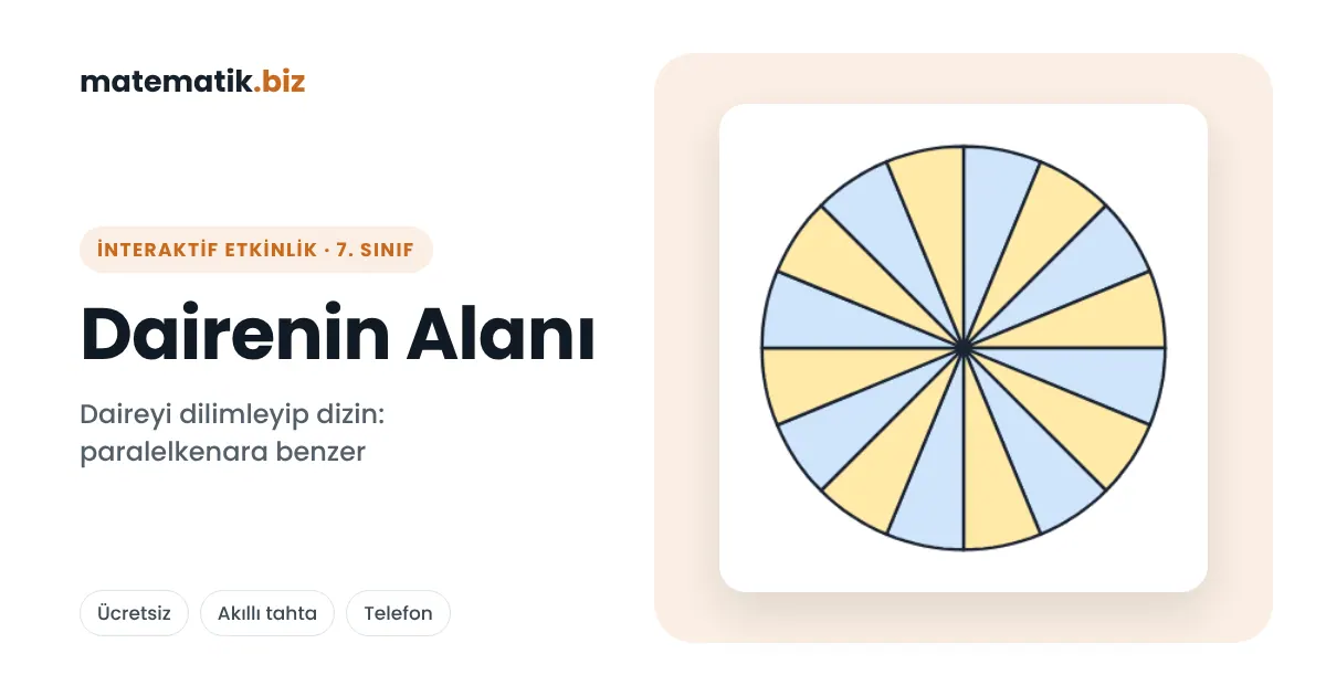 7. Sınıf Dairenin Alanı (İnteraktif Etkinlik)