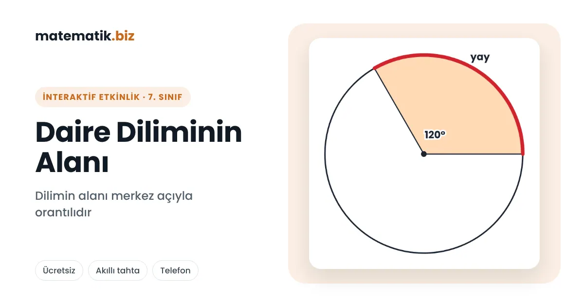 İnteraktif Matematik Etkinlikleri