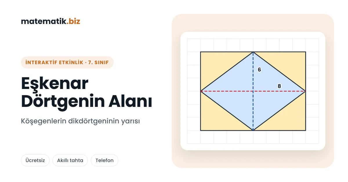 7. Sınıf Eşkenar Dörtgenin Alanı (İnteraktif Etkinlik)