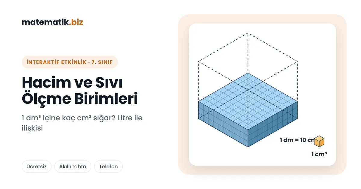 7. Sınıf Hacim ve Sıvı Ölçme Birimleri (İnteraktif Etkinlik)