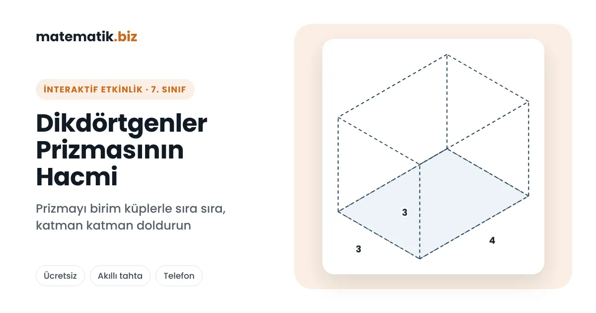 İnteraktif Matematik Etkinlikleri