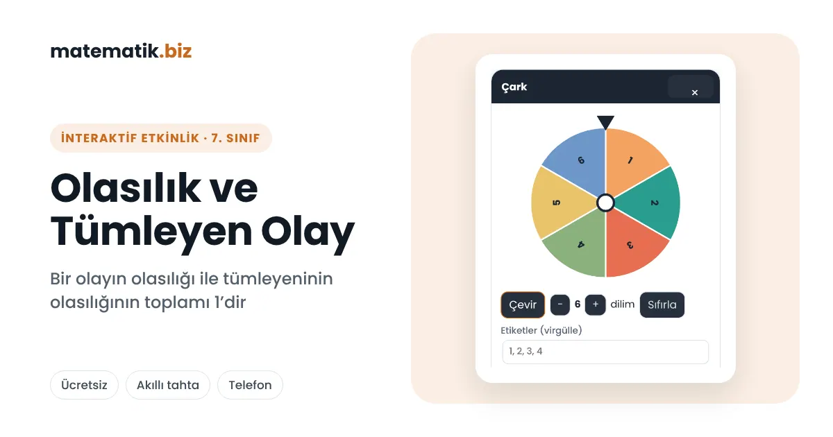 İnteraktif Matematik Etkinlikleri