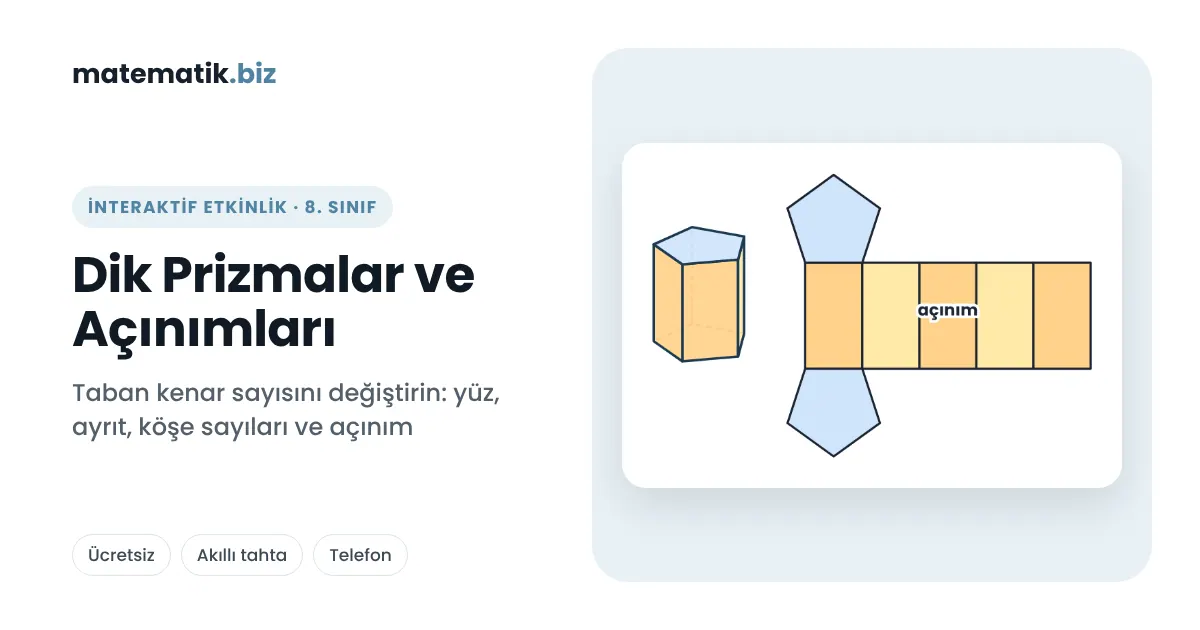 İnteraktif Matematik Etkinlikleri