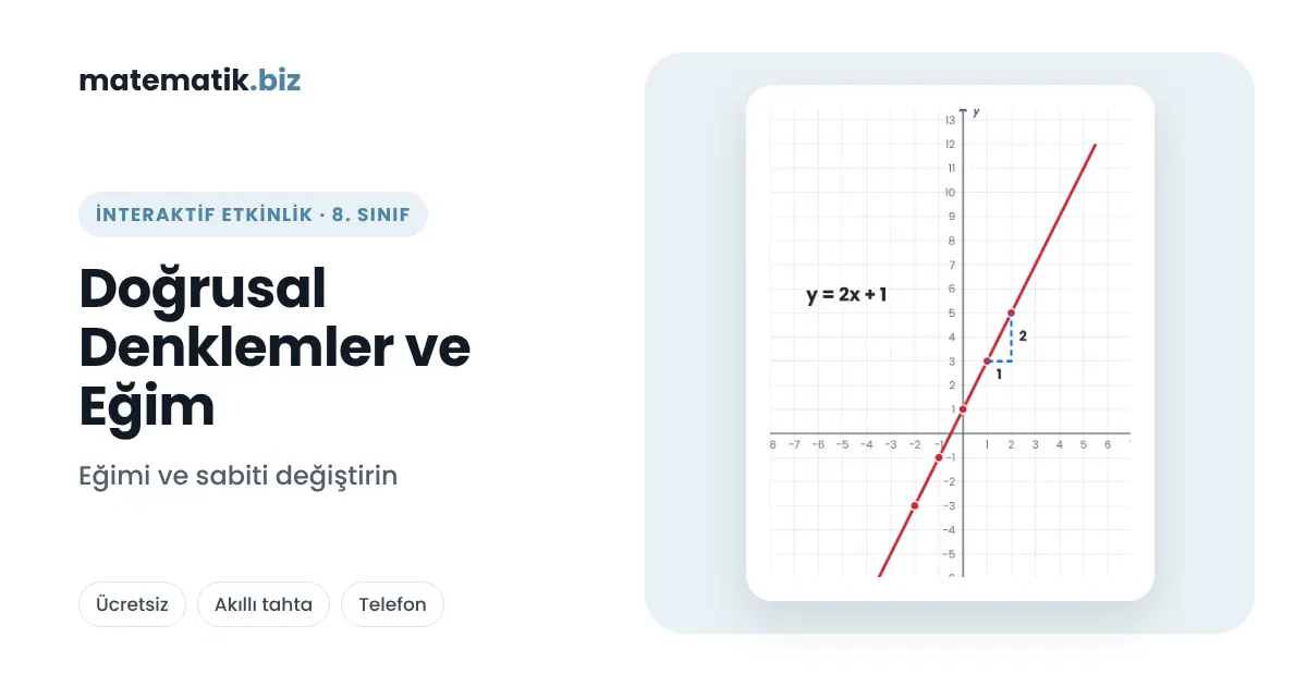 İnteraktif Matematik Etkinlikleri