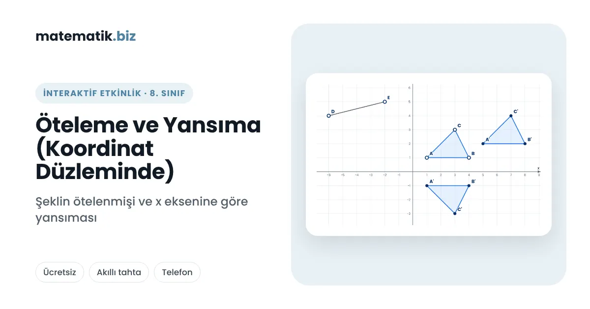 İnteraktif Matematik Etkinlikleri