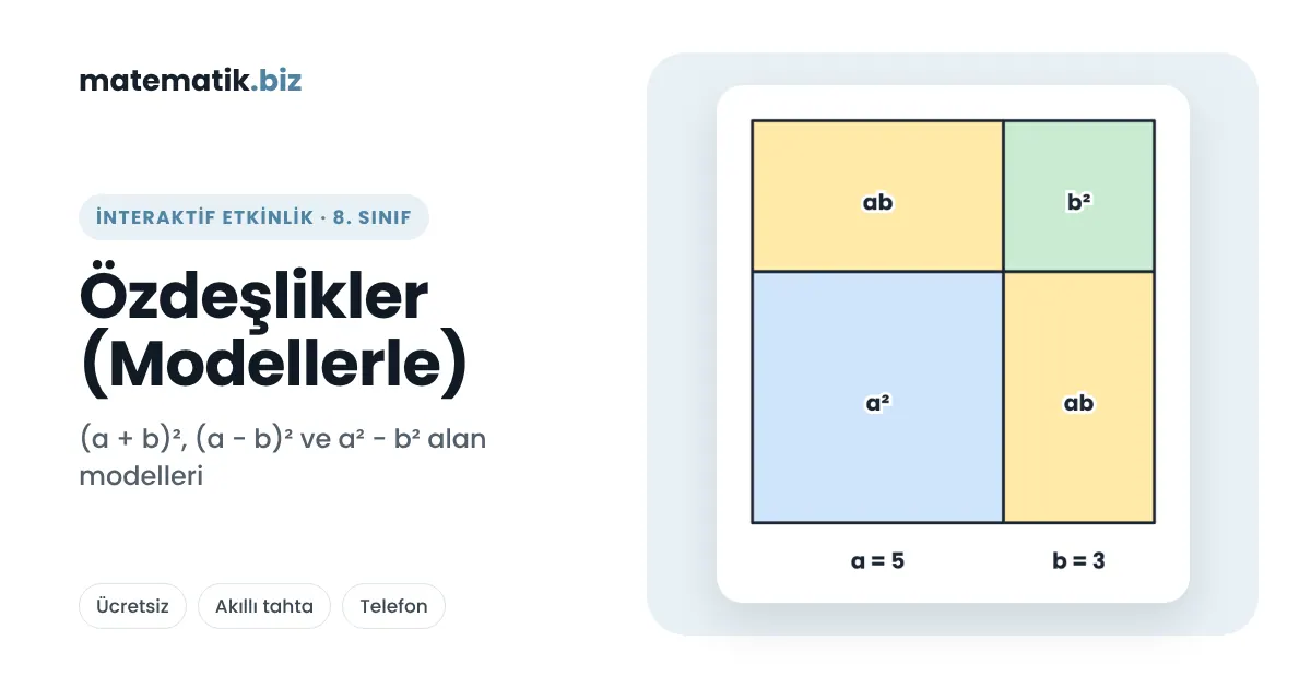 İnteraktif Matematik Etkinlikleri