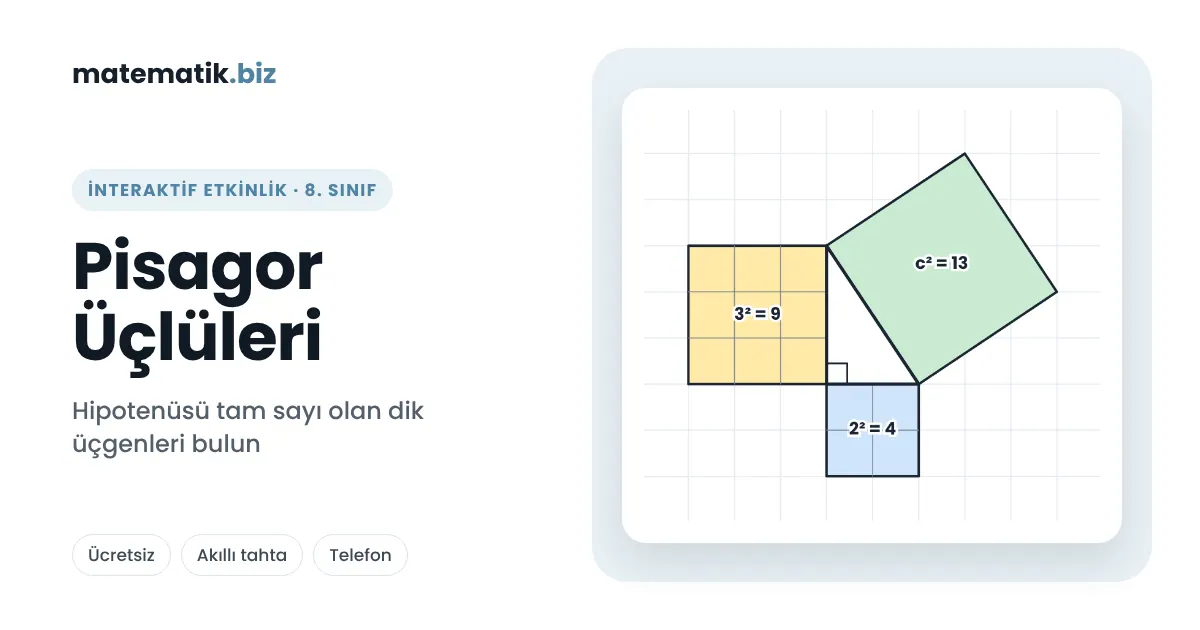 8. Sınıf Pisagor Üçlüleri (İnteraktif Etkinlik)