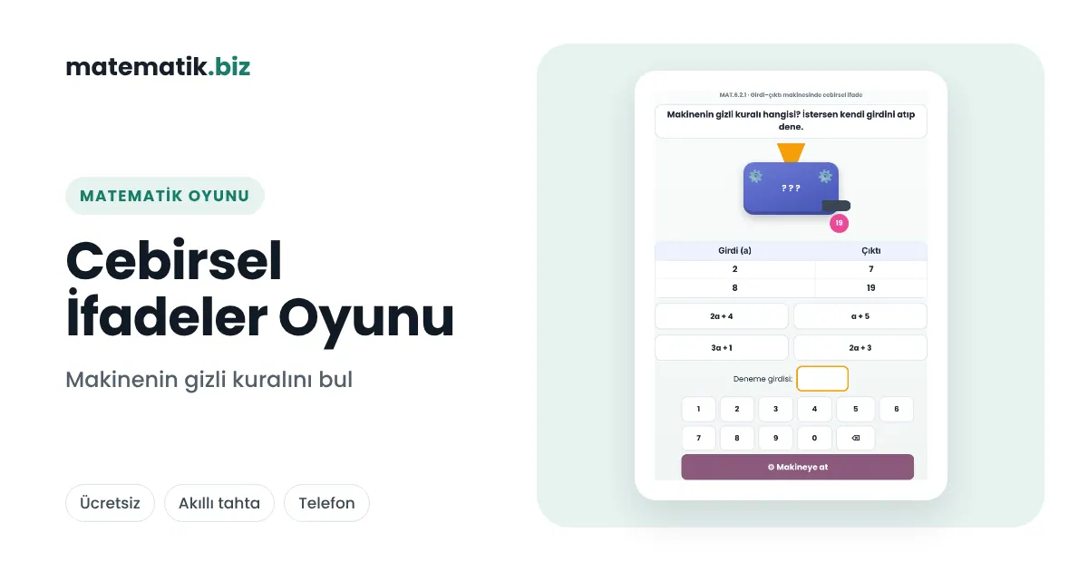 Cebirsel İfadeler Oyunu: Girdi–Çıktı Makinesi, Algoritma ve Denk İfadeler