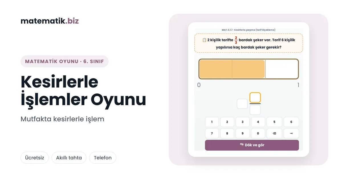 Kesirlerle İşlemler Oyunu: Tarif Ölçekleme, Karıştırma ve Kaç Kap Dolar?
