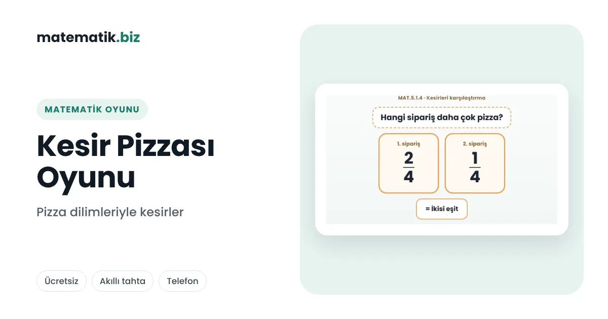 Kesir Pizzası Oyunu: Kesir Gösterme, Karşılaştırma, Toplama ve Kesrin Kesri