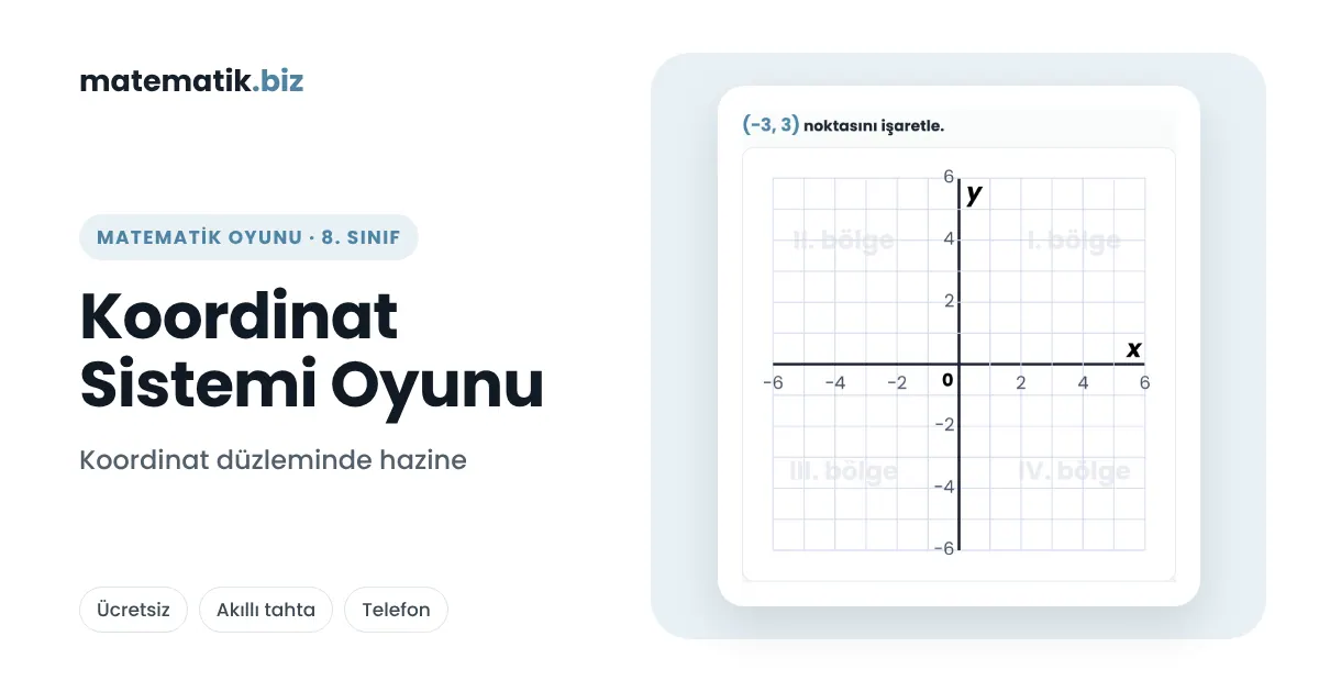 8. Sınıf Koordinat Sisteminde Hazine Avı Oyunu