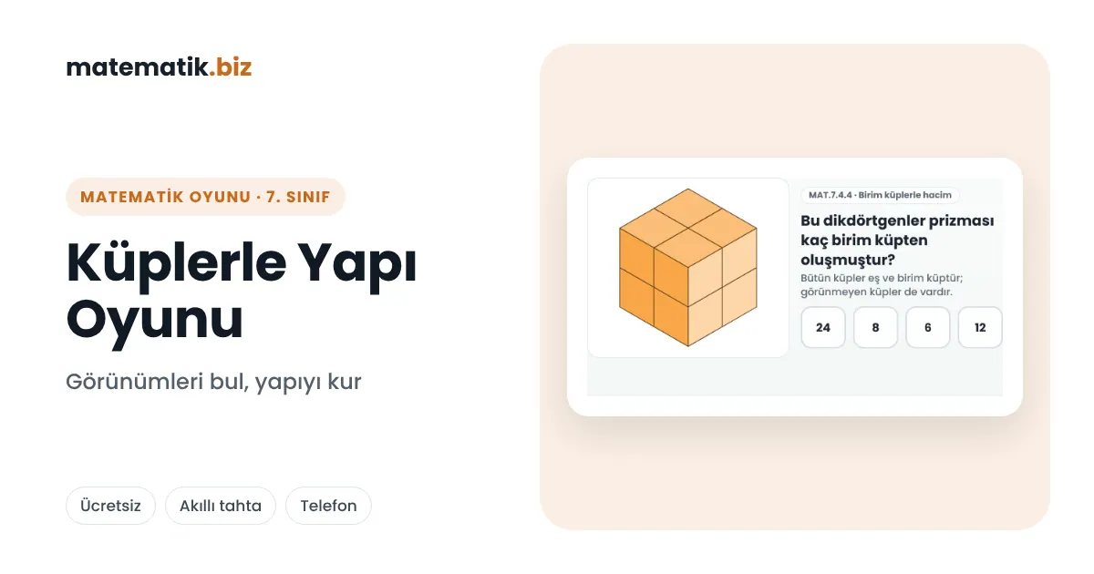 Küplerle Yapı Oyunu: Farklı Yönlerden Görünümler ve Birim Küplerle Hacim