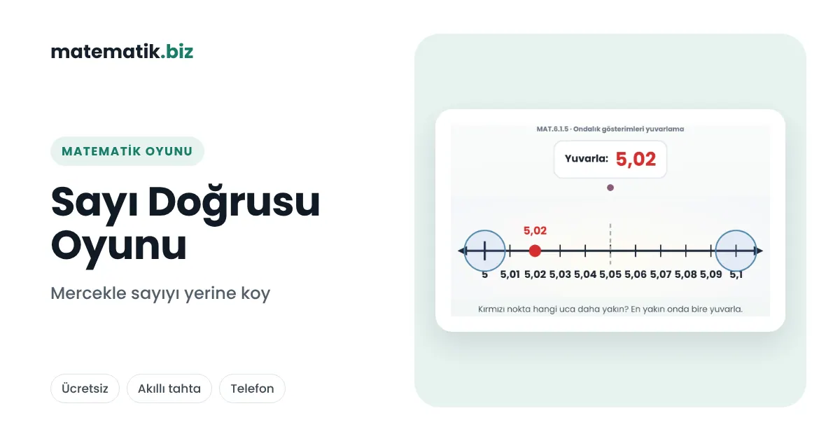 7. Sınıf Tam Sayılar Sayı Doğrusunda Oyunu