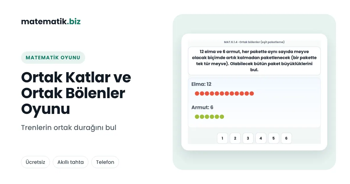 Ortak Katlar ve Ortak Bölenler Oyunu: Tren Durakları ve Eşit Paketler