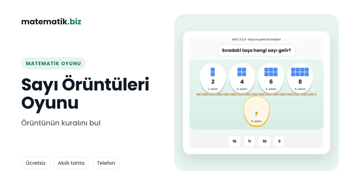 6. Sınıf Örüntünün Kuralı ve N. Terim Oyunu