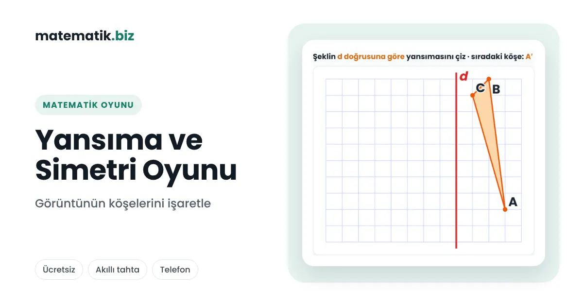 8. Sınıf Koordinat Düzleminde Öteleme Oyunu